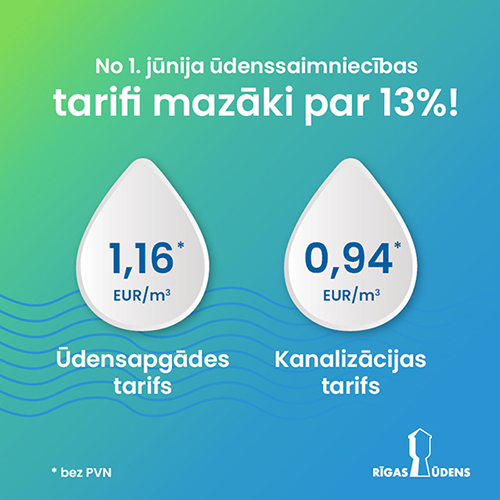 tarifu infografika