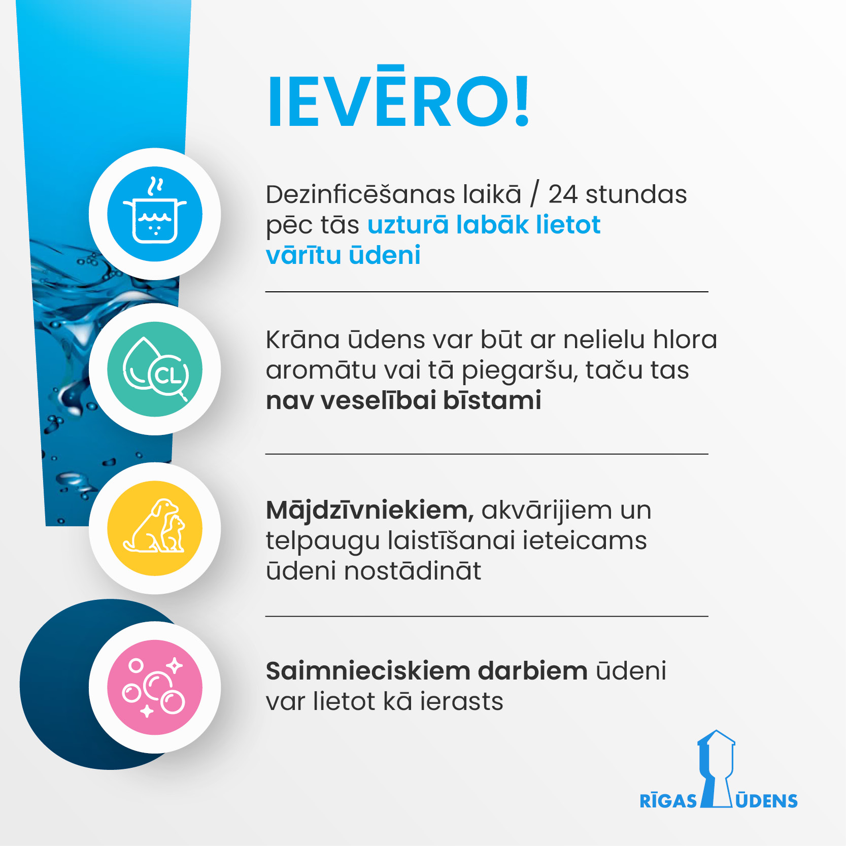 Ūdens dezinficēšana