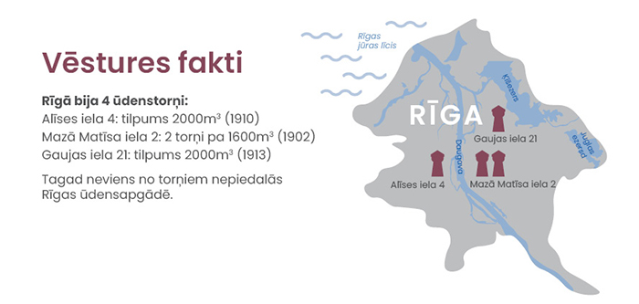 Ūdenstorņu karte