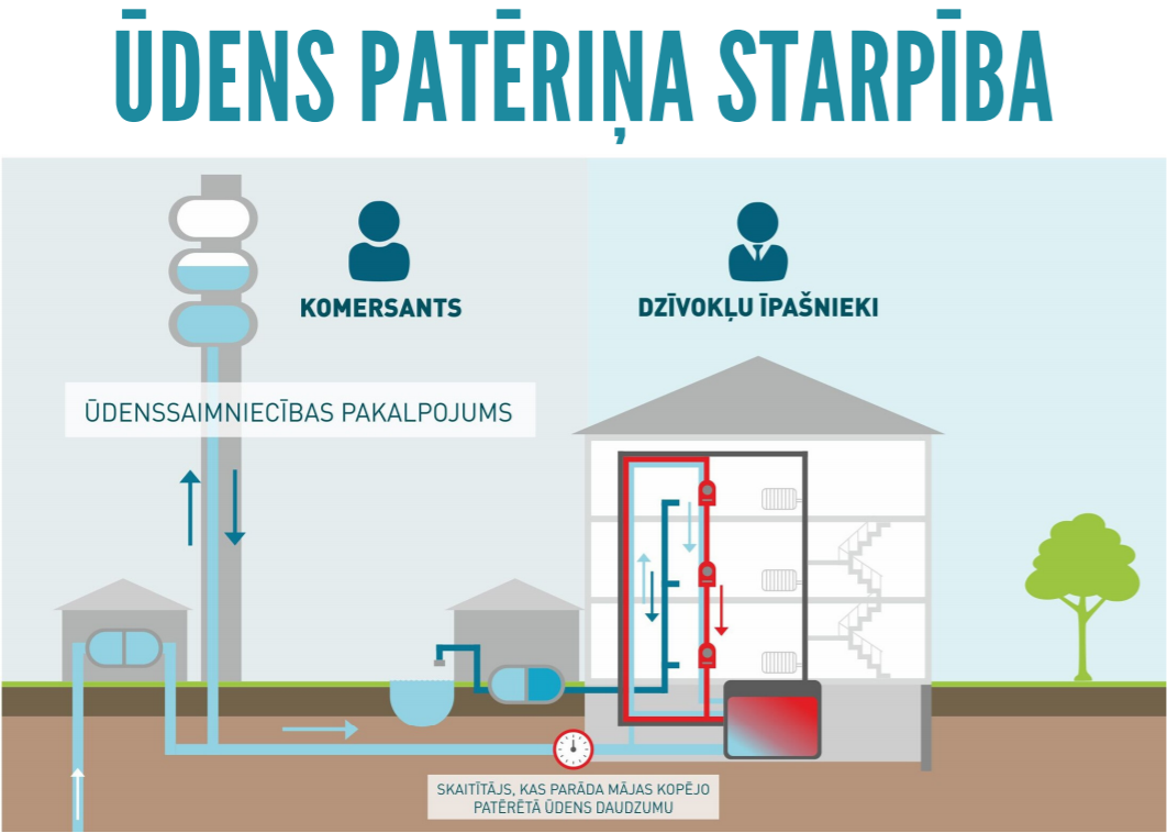 infografika
